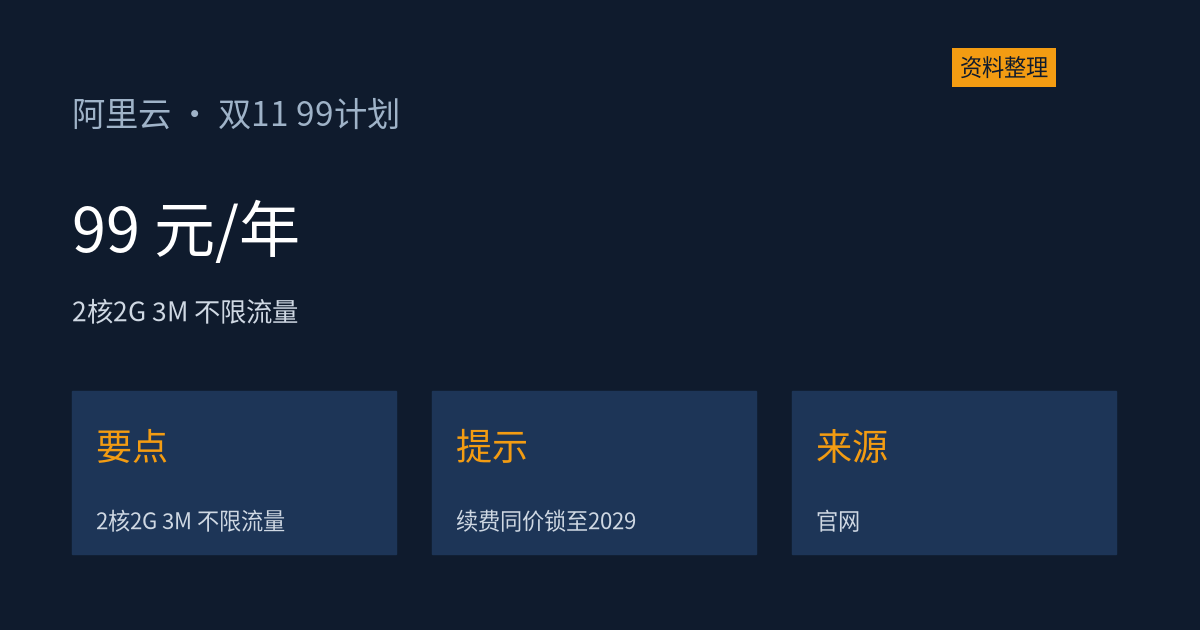 阿里云双11:99 元一年的 ECS,续费同价锁到 2029 年