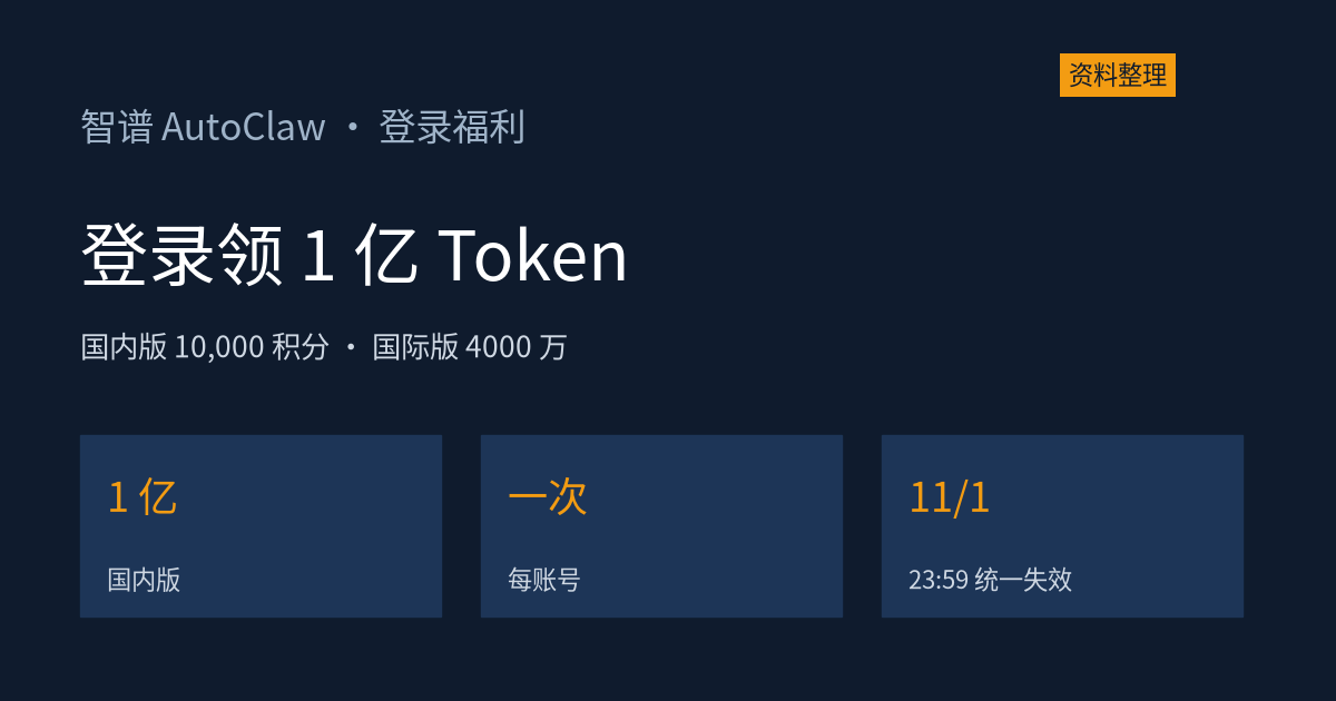 智谱 AutoClaw 登录领 1 亿 Token:只到 11 月 1 日 23:59,领了也别拖到最后一天