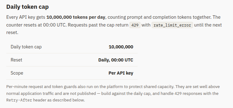 IFM 官方文档 Limits 页：每日 1000 万 Token