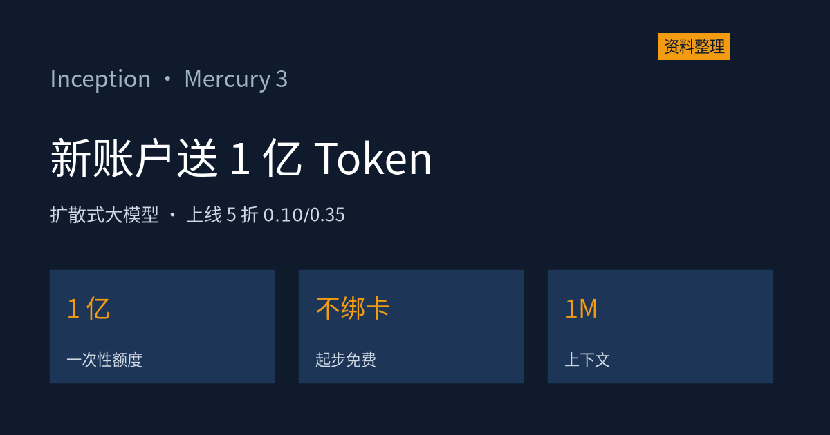 Inception Mercury 3 新账户送 1 亿 Token:扩散式大模型,上线 5 折 $0.10/$0.35