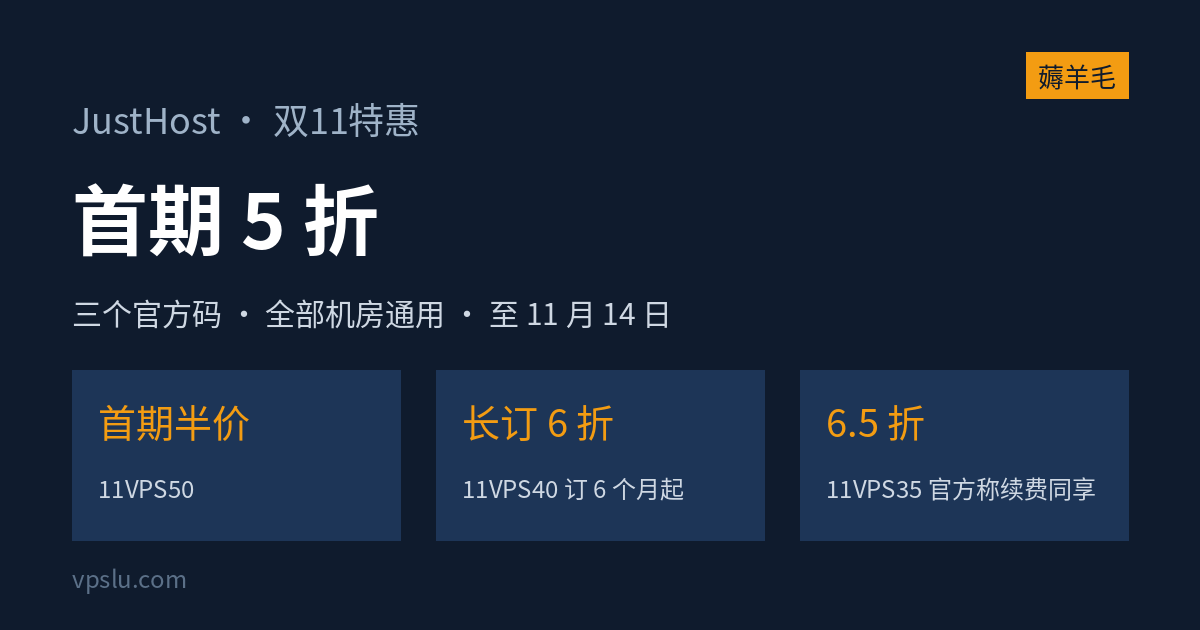 JustHost 双11:VPS 首期 5 折起,三个官方码的用法和实测价,11 月 14 日截止
