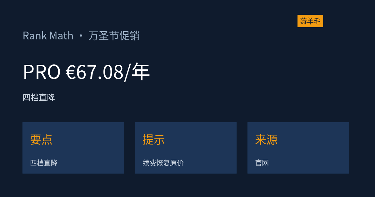 Rank Math 万圣节优惠进行中:PRO 首年 €67.08,四档直降无需优惠码