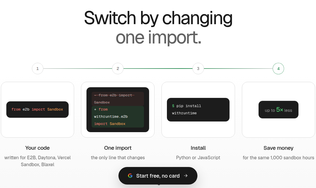 Runtime Cloud 官网的迁移说明与免费开始按钮