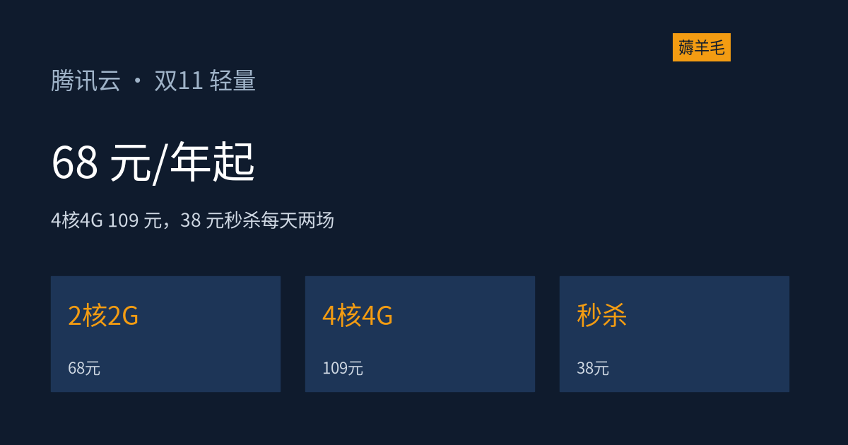 腾讯云双11轻量核价:2核2G 68 元/年、4核4G 109 元,38 元秒杀每天两场(资料整理)