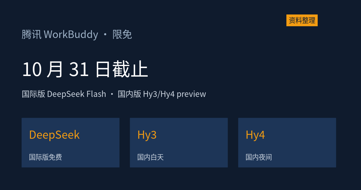 WorkBuddy 限免只剩 2 天:国际版 DeepSeek 新模型免费、国内版 Hy3 白天 Hy4 夜里,10 月 31 日截止