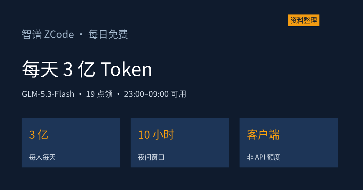 ZCode 每日免费 3 亿 Token 核实:GLM-5.3-Flash 夜间畅用,19 点领、不用订阅